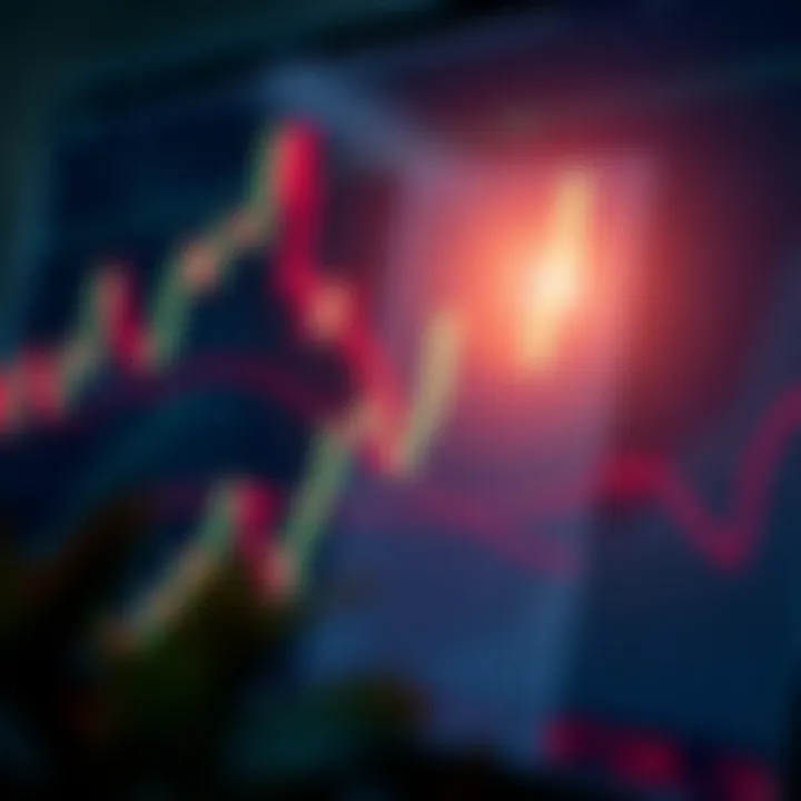 Chart illustrating a bullish engulfing pattern showing price reversal signals