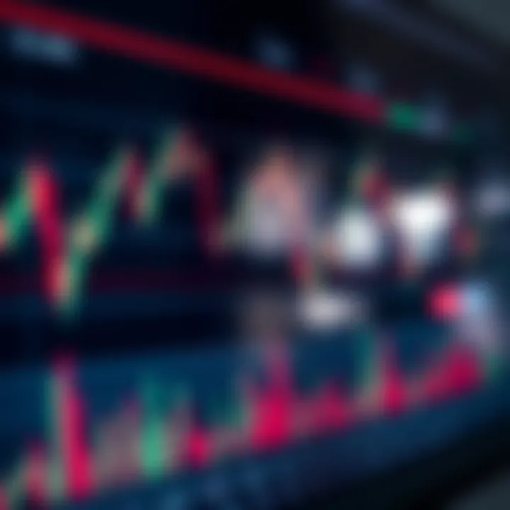 Essential Price Action Patterns in Binary Options Chart displaying key price action patterns used in binary options trading