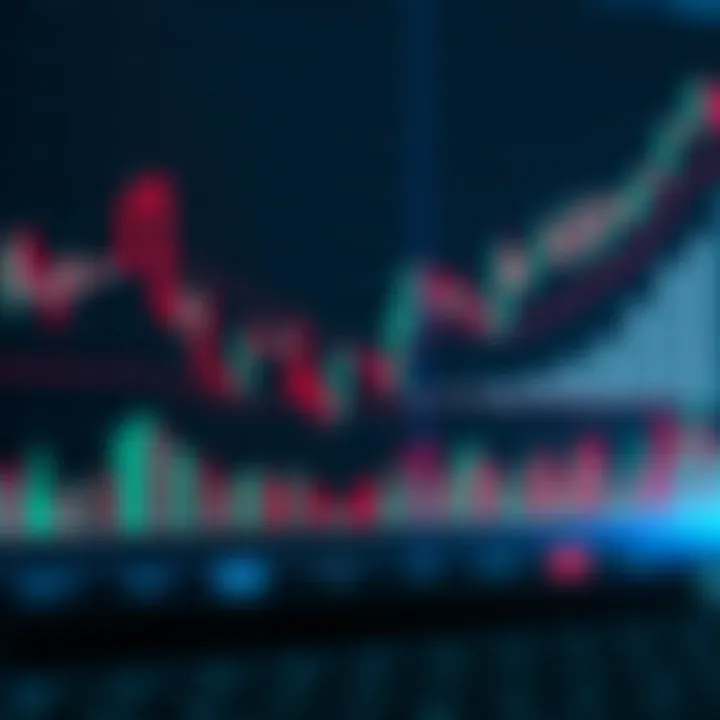 Chart illustrating price action patterns such as candlestick formations and trend lines for financial market analysis
