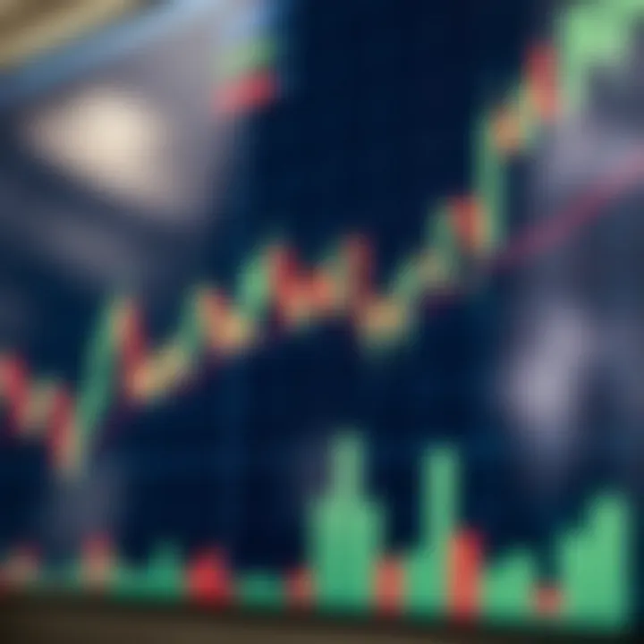 Essential Price Action Strategies with Candlestick Patterns Chart displaying candlestick patterns illustrating key price action strategies in market analysis