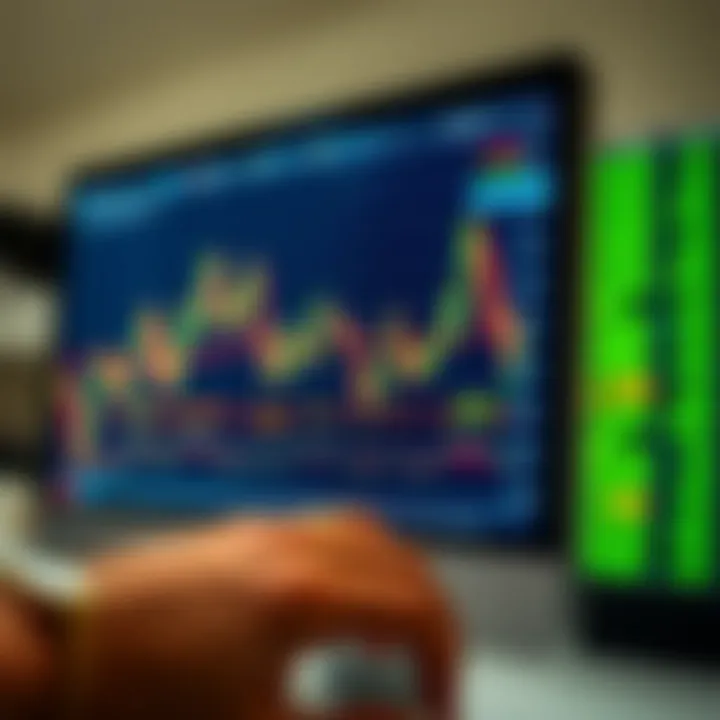 Financial chart showing price action with candlestick patterns on trading screen