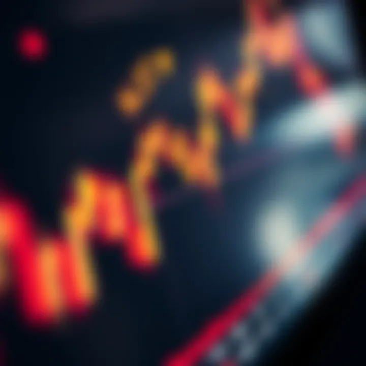 Chart depicting trend lines and market movements for trading decisions