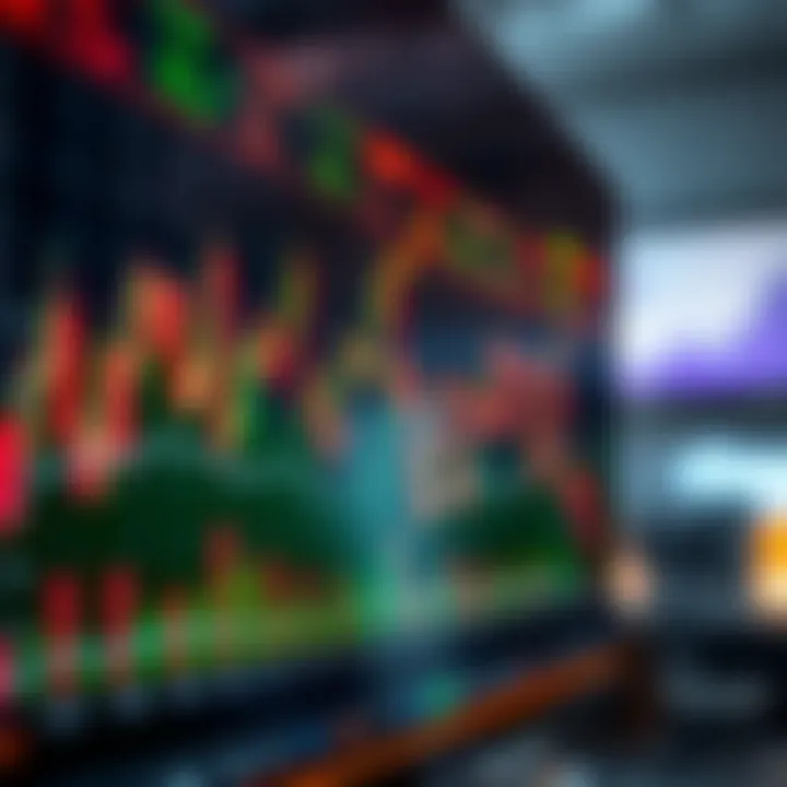 Indicadores Essenciais para Day Trading Diários