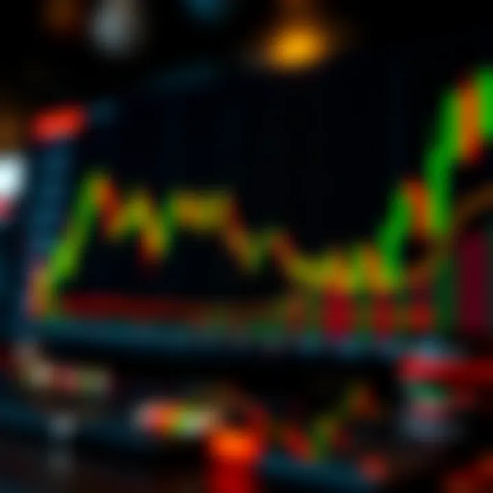 Graph illustrating the fundamental concepts of probabilistic analysis applied to binary options trading