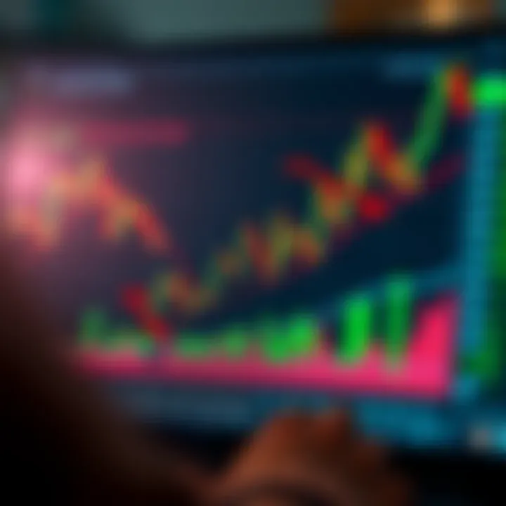 Effective Risk Management Techniques for Day Traders Graph illustrating risk management concepts including stop loss and profit targets in short-term trading