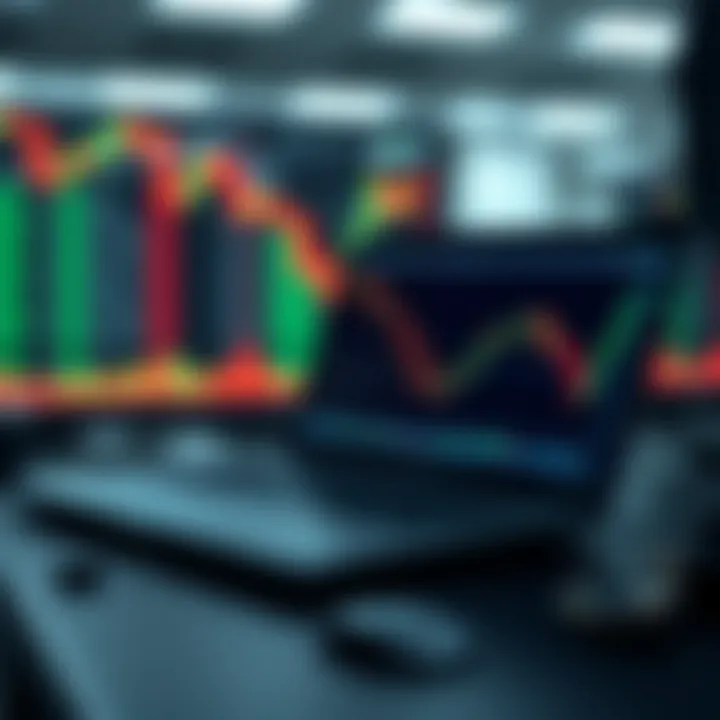 Visual representation of risk management principles in binary options with Martingale method