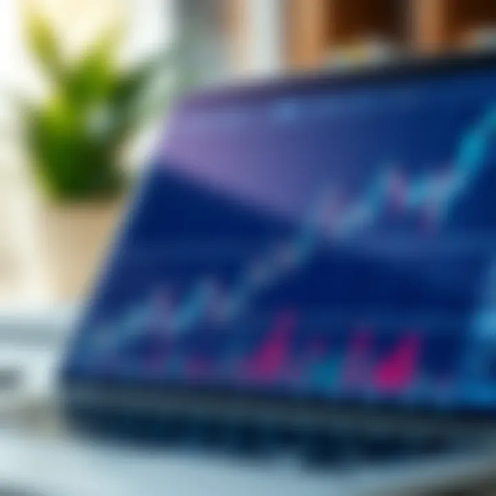 Graph illustrating risk management methods for short-term trading