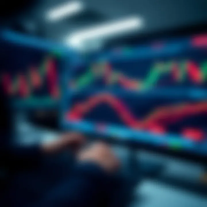 Visual representation of risk management techniques in short-term financial trading