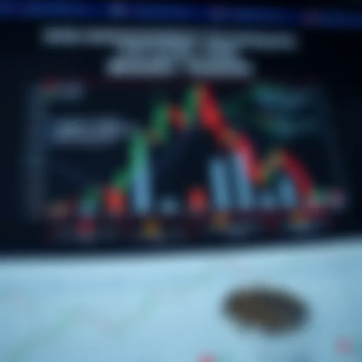 Chart illustrating risk management techniques and protective measures in short-term trades