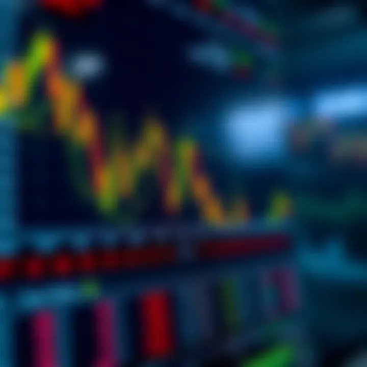 Chart displaying strategic approaches and risk management techniques in binary options