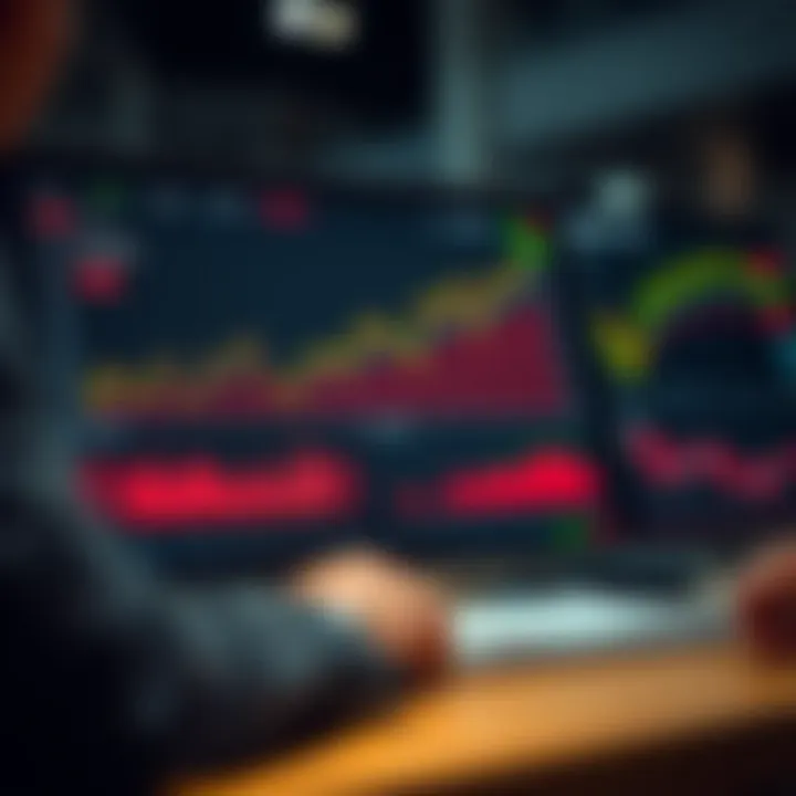 Dashboard displaying key market data metrics and trend analysis charts