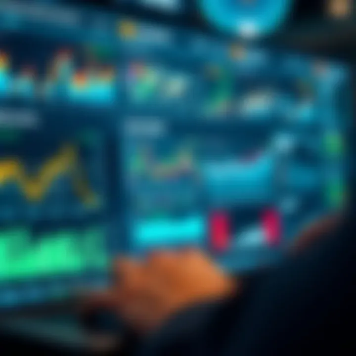 Strategic Market Indicators and Competitor Analysis Dashboard displaying key market indicators and competitor analysis charts