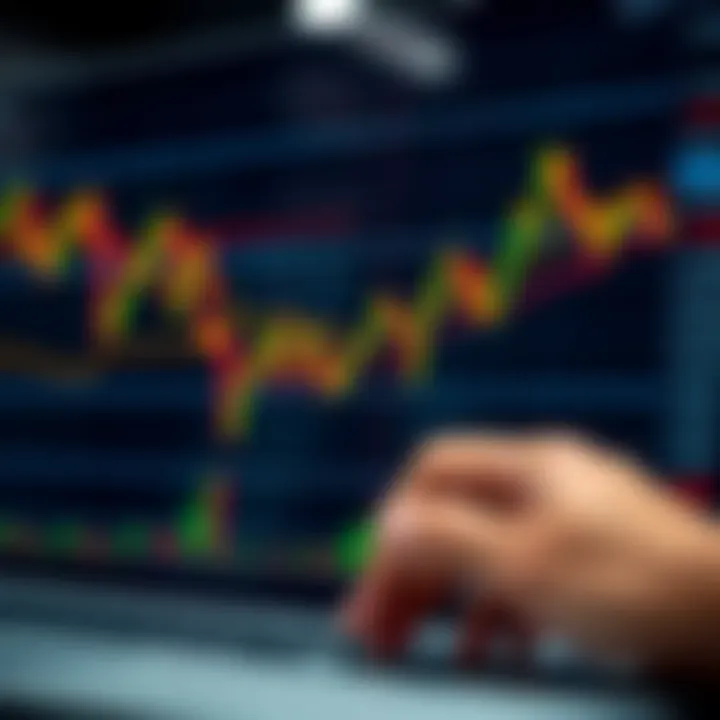 Graph showing rapid market fluctuations and trading signals in binary options