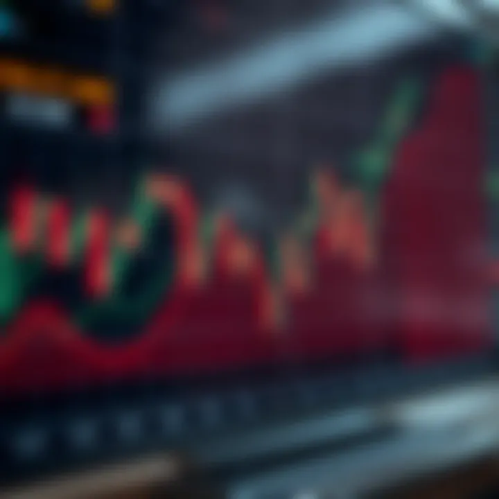 Graph showing upward trend with binary options trading symbols and analysis indicators