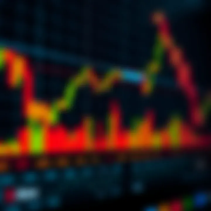 Technical analysis chart illustrating trend lines and market indicators for binary options strategies