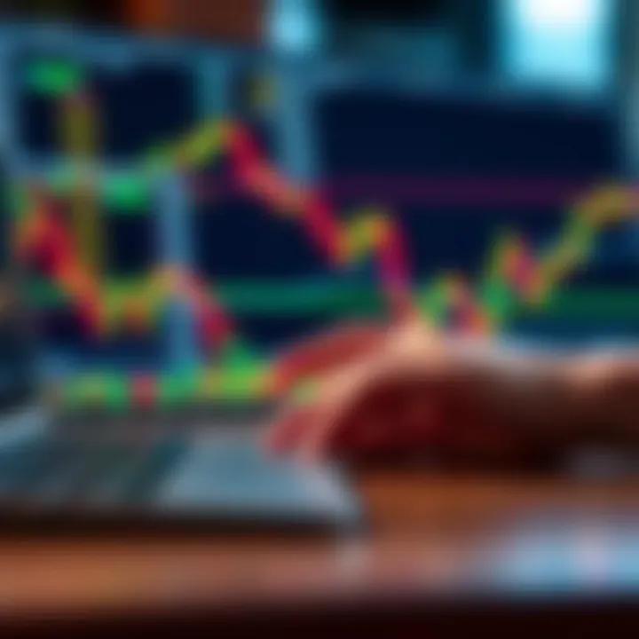 Tools and strategies for successful binary options trading on digital platform