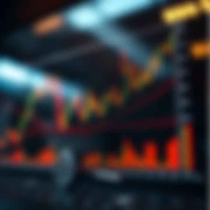 Risk Management Approaches in Binary Options Trading Graph illustrating risk management strategies in trading
