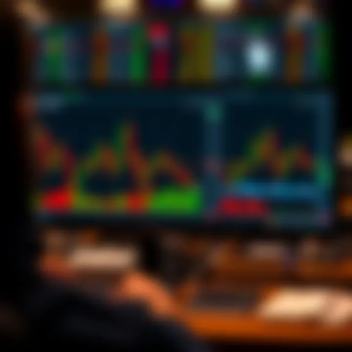 Visualization of trading strategies and data analysis specific to the mini index market