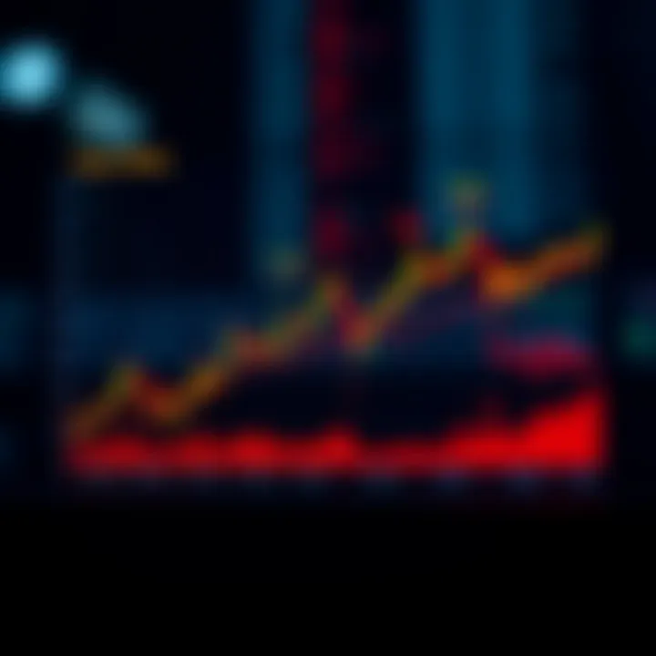 Graph illustrating the comparison of trading strategies and potential investment outcomes