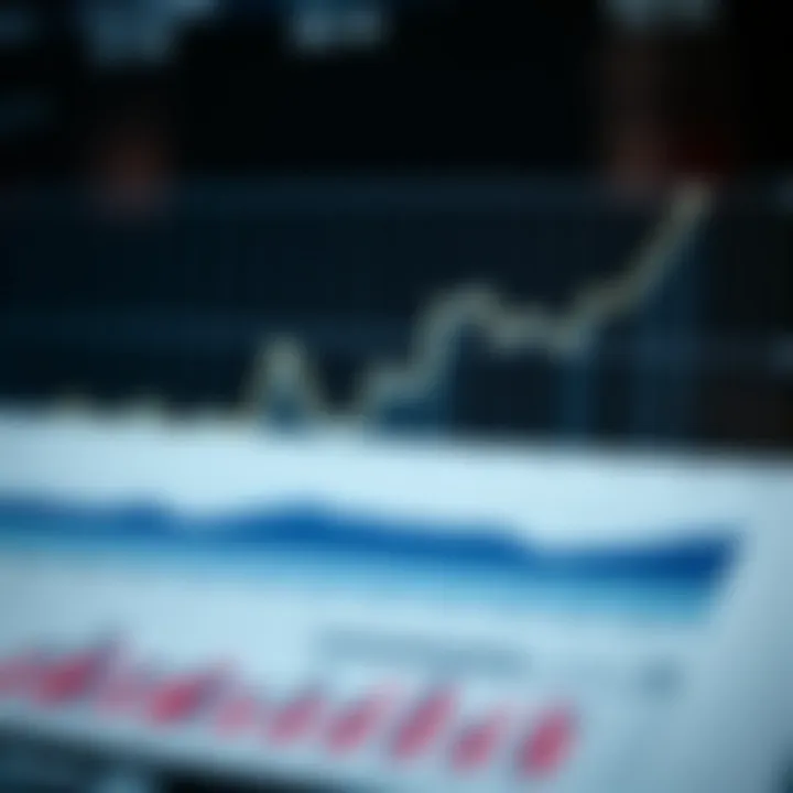 Graph showing trends of major Brazilian economic indicators over time