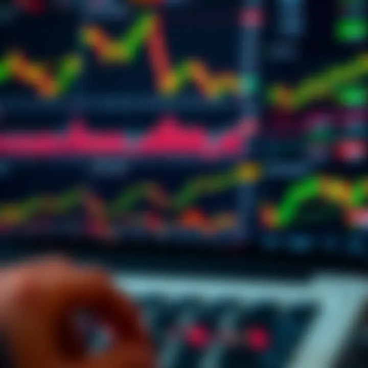 Various types of binary options charts showing line and bar formats for market analysis