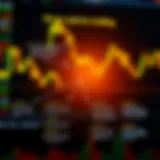 Diagram illustrating the binary options trading process with financial charts and decision points
