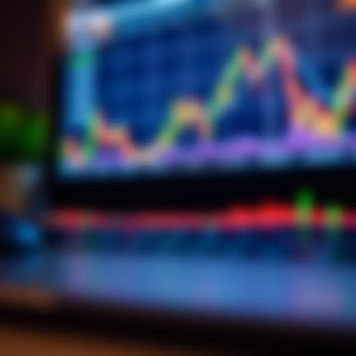 Graph showing binary options trading trends on CLM platform