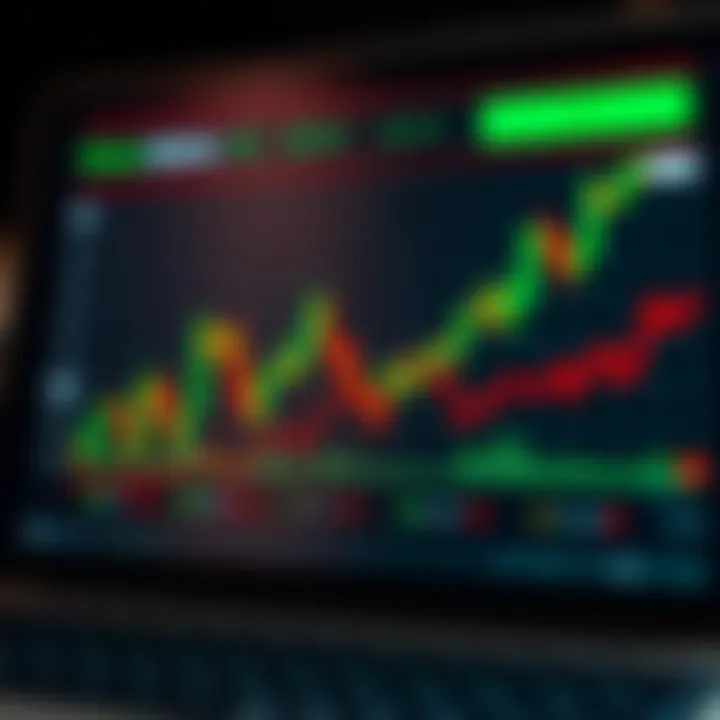 Graph depicting binary options market trends and investment performance