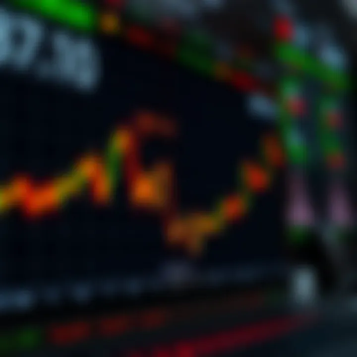 Chart showing upward and downward trends in binary options trading