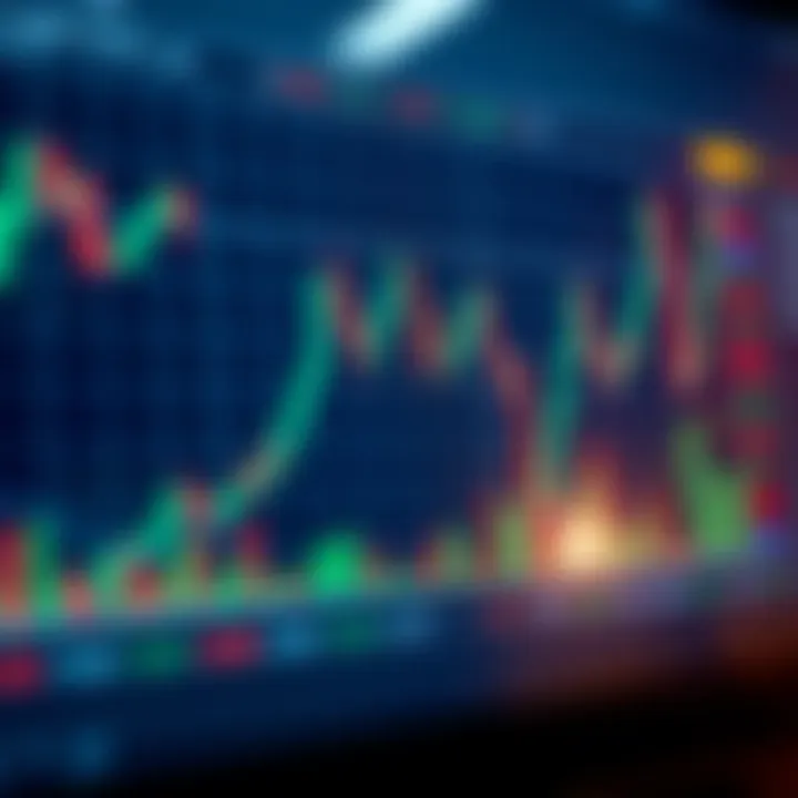 Chart showing various candlestick patterns used in financial technical analysis