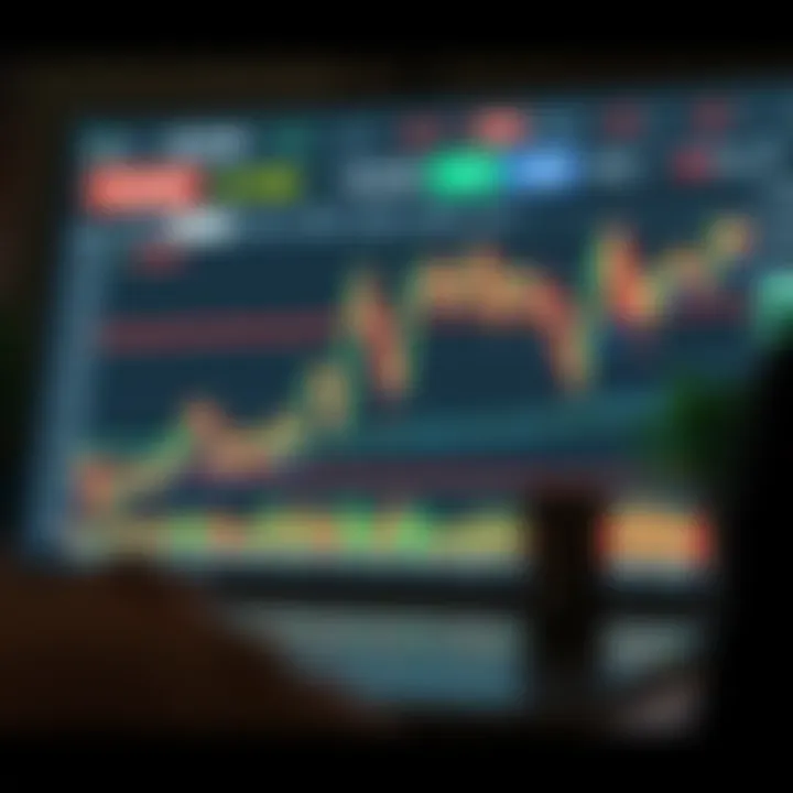 Graph illustrating binary options trading strategy and market trends