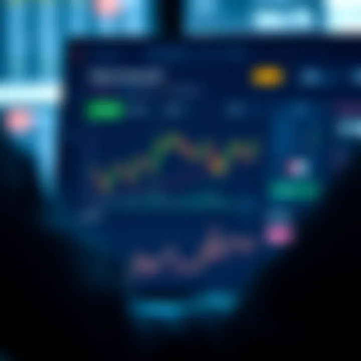 Interface of a trading platform showing a demo account dashboard with charts and trading options