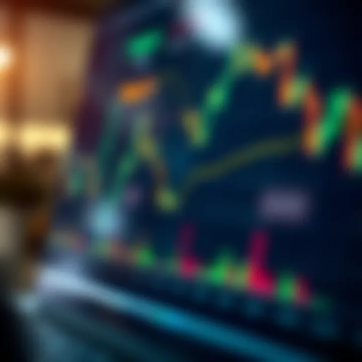 Graph illustrating key differences between binary options and day trading strategies