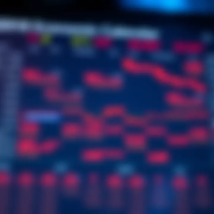 Como usar o calendário econômico em investimentos