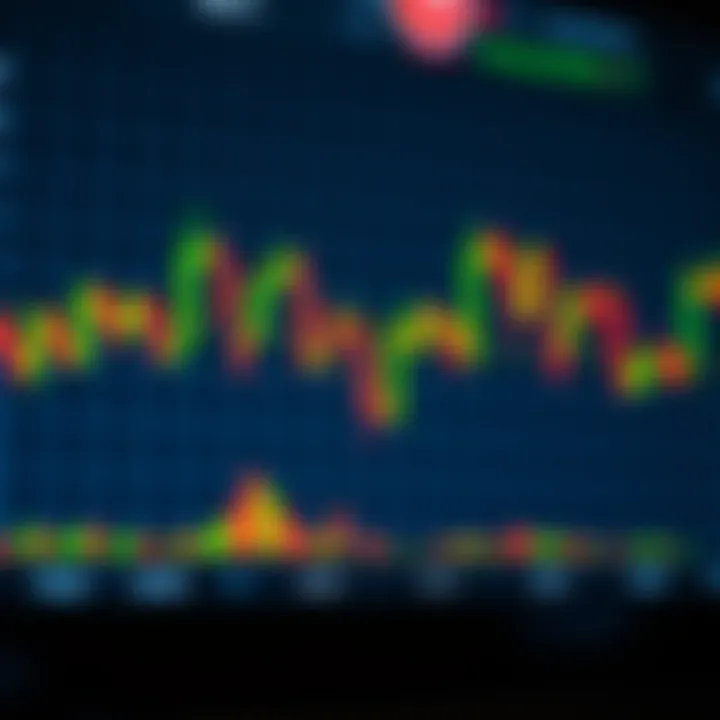 Chart displaying candlestick patterns highlighting market price movements for trade analysis