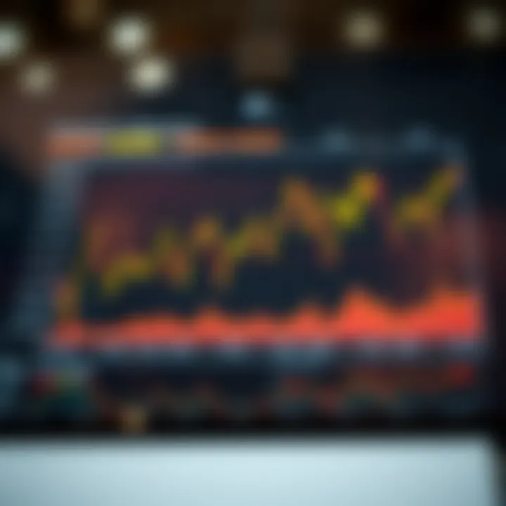 Graph showing key US economic indicators over time with fluctuating trends