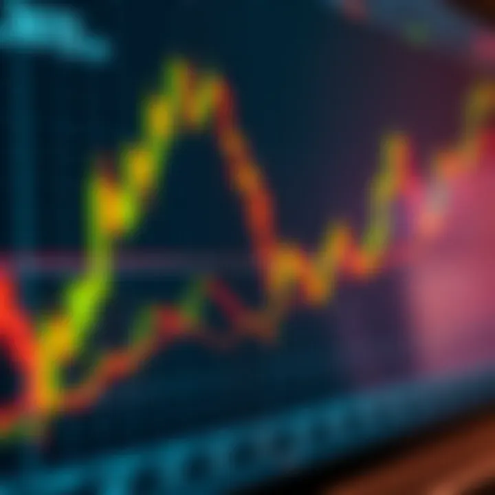 Como usar gráficos para ganhar em opções binárias