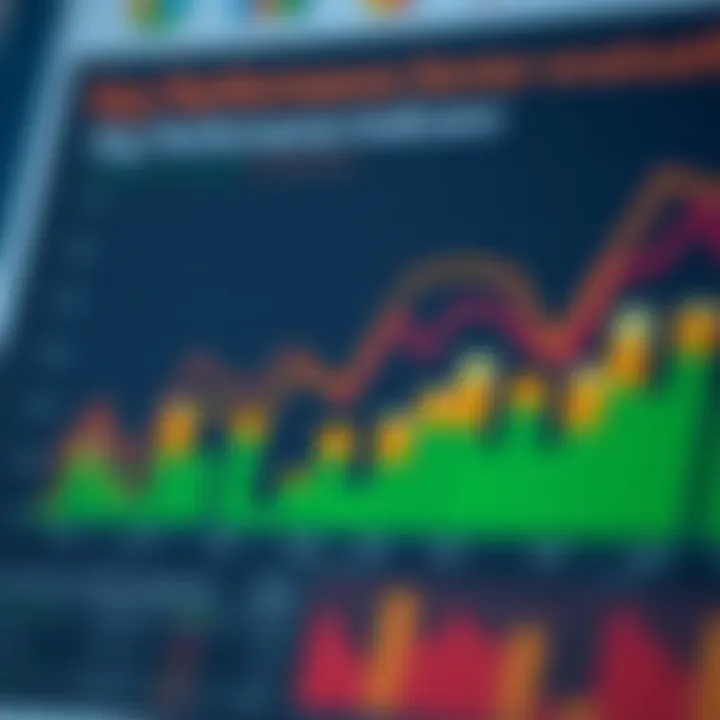 Key Performance Indicators in Workforce Sector Evaluation Chart illustrating key performance indicators for workforce sector evaluation